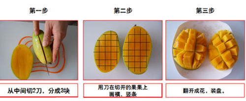 芒果椰汁西米露做法步驟5